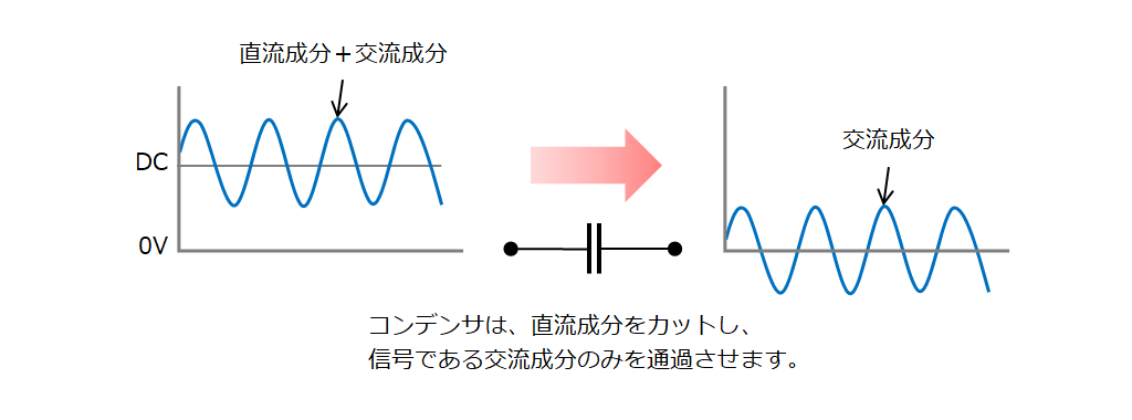 serdes_parallel_vs_serial_5_1_ac_1024
