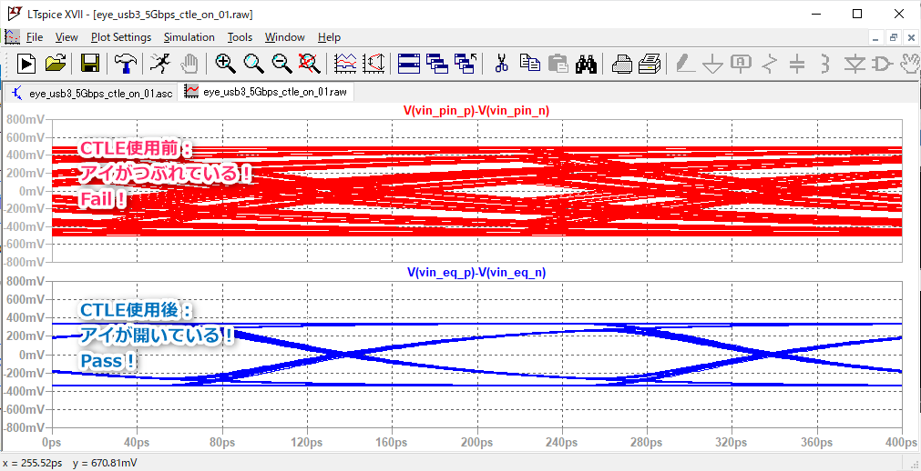 usb3_5Gbps_ctle_tran_01_LTSpice_10_eye