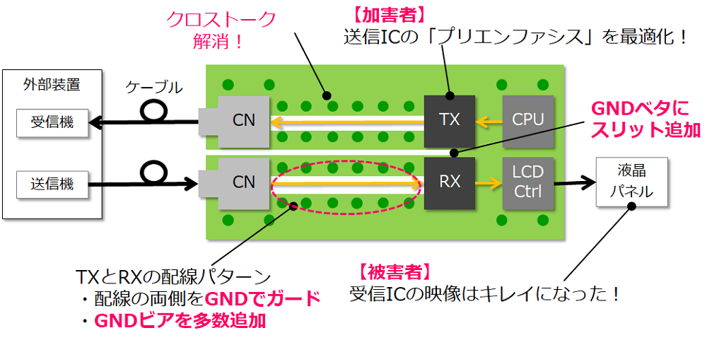 equalizer01_pcb_after_01_3