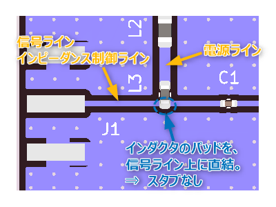 電源重畳回路の基板AW設計(良い例:スタブなし)の図