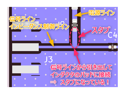 電源重畳回路の基板AW設計(悪い例:スタブあり)の図