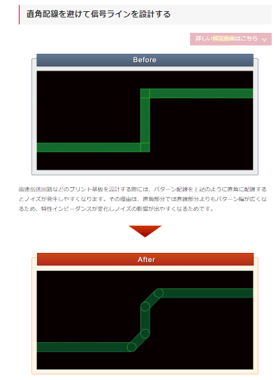 ノイズ対策.com 直角配線を避ける図