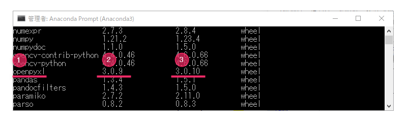 pip list実行結果の画面