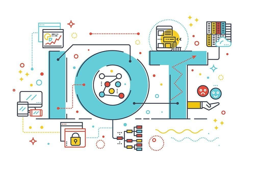 Internet of things, iot